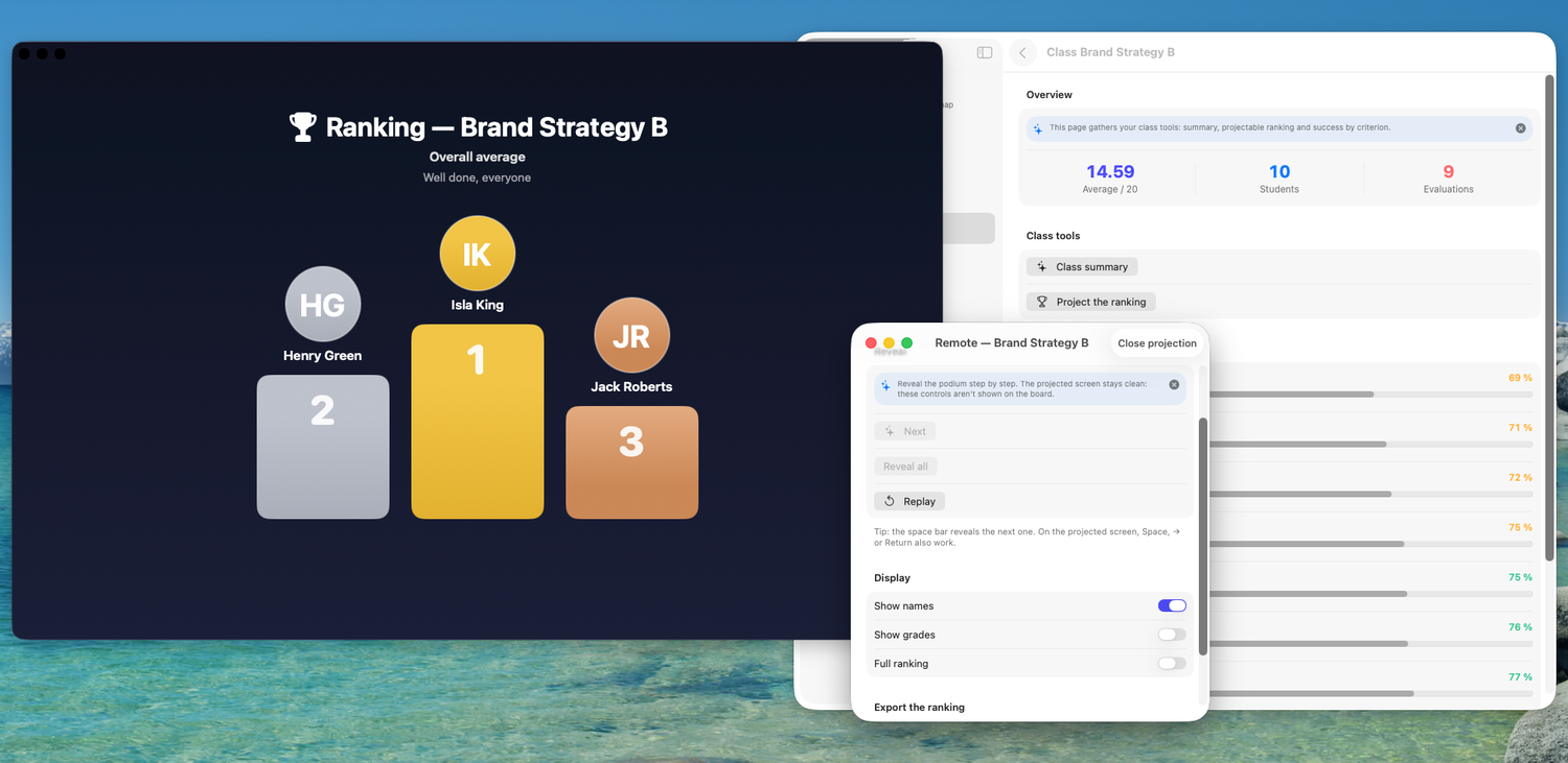 Class ranking projected from a Mac